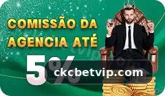 Bônus Exclusivos para Usuários do App ckc bet